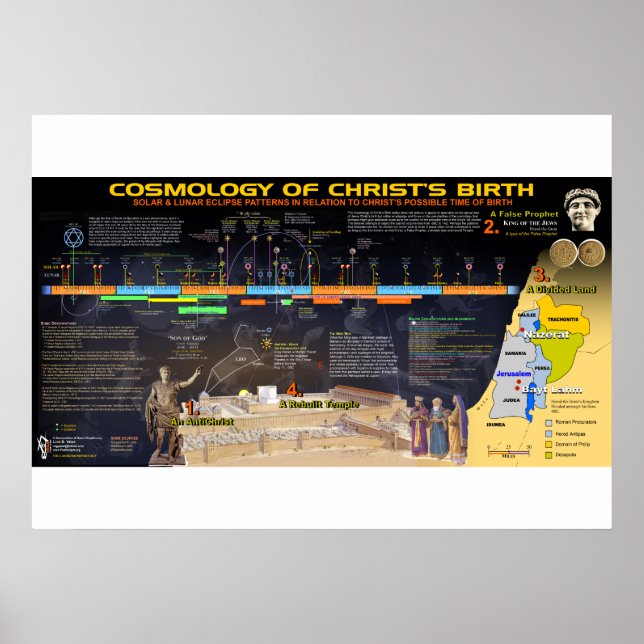 Poster Cosmologia do Nascimento do Cristo (Frente)