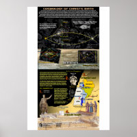 Cosmologia do Nascimento do Cristo -2