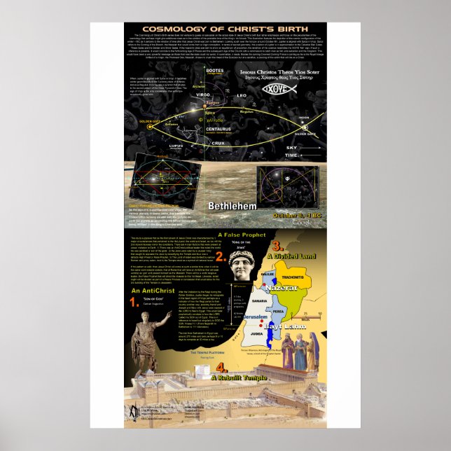 Poster Cosmologia do Nascimento do Cristo -2 (Frente)