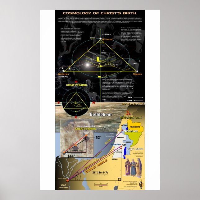 Poster Cosmologia do Nascimento do Cristo -3 (Frente)