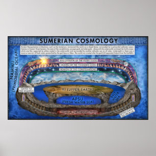 Poster Cosmologia Suméria