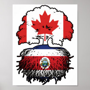 Poster Costa Rica Costa Rica Canadá, Canadá, raízes de ár