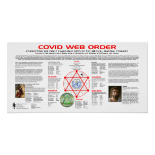 Pôster COVID da Web