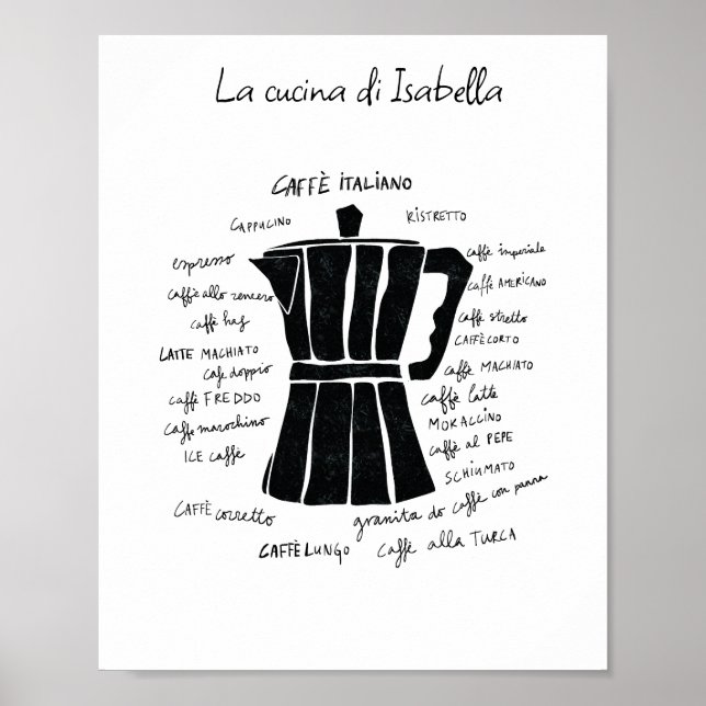 Poster Cozinha Arte italiana Espresso pote café espresso (Frente)