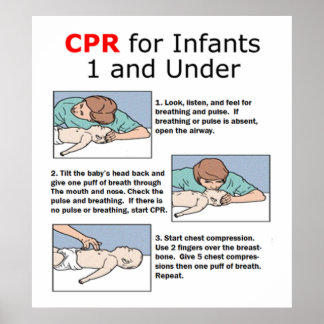 Pôster CPR para Criança 1 e Sub-Poster