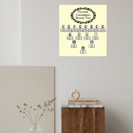 Poster Creme de Título de Borda Floral de Foto Oval da Ár