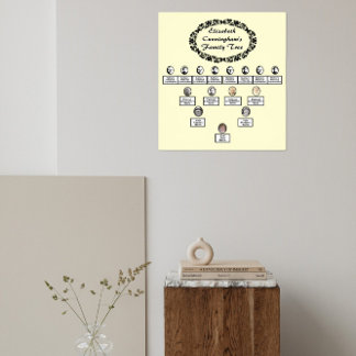 Poster Creme de Título de Borda Floral de Foto Oval da Ár