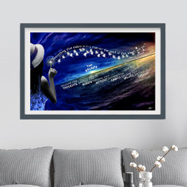 Pôster Crença - As sementes que você dorme e seus objetiv