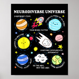 Poster Crianças Autismo Sensibilização Neurodiversificada