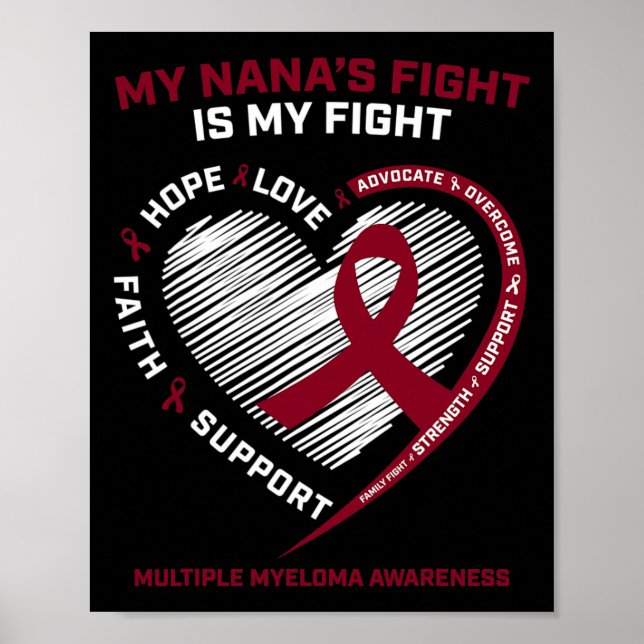 Poster Crianças Cancer Sanguíneo Nana Minha Luta Contra O (Frente)