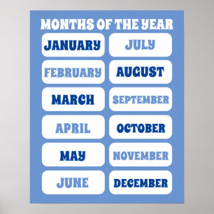 Poster Crianças Cute Blue Months Of The Year Learning Nur