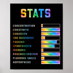 Poster Crianças Divertidas Com Estatísticas de Tdah Neuro