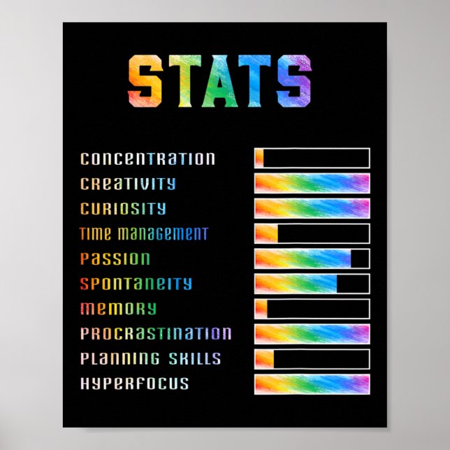 Poster Crianças Engraçadas Com Estatísticas de TDAH Neuro (Frente)