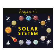 Crianças Sistema Solar Monograma Astronauta Cósmic