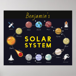 Poster Crianças Sistema Solar Monograma Astronauta Cósmic