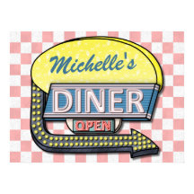 Crie O Seu Próprio Painel Retroativo Personalizado