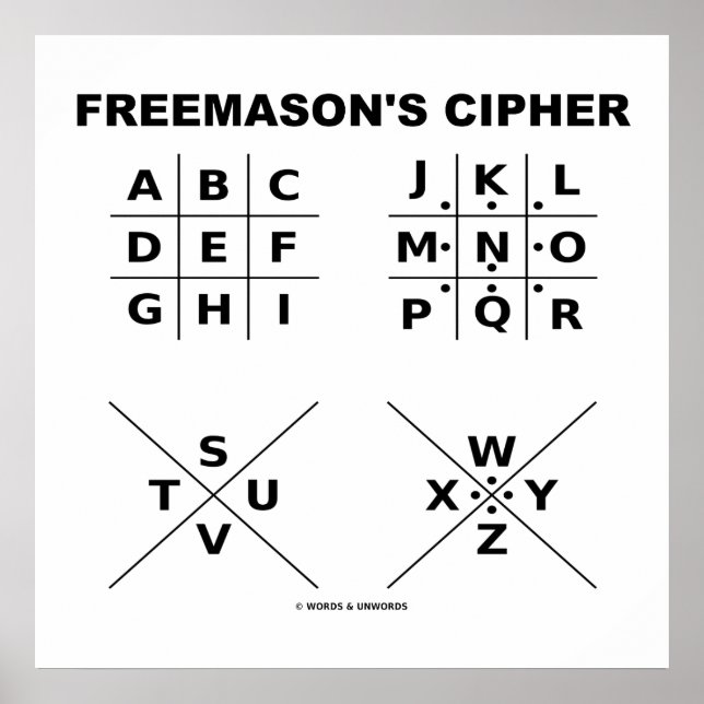 Pôster Criptografia de Freemason (Frente)