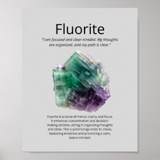 Poster Cristal Fluorito Significado