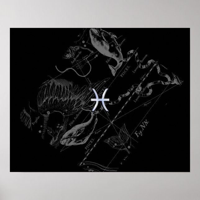 Pôster Cromo como Peixes Zodiac Sinal em Hevelius 1690 (Frente)