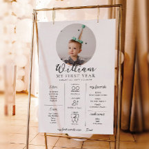 Cronograma do Primeiro Aniversário da Foto do Marc