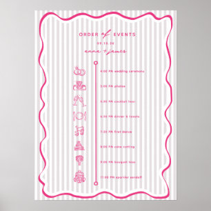 Poster Cronologia de Eventos da Ordem Rosa Caprichosa