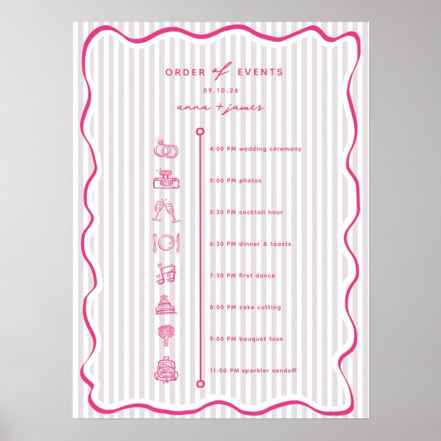 Poster Cronologia de Eventos da Ordem Rosa Caprichosa (Frente)