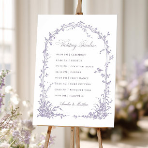 Poster Cronologia do Casamento no Jardim com Arco Botânic
