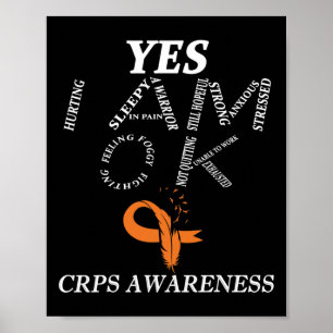 Poster Crps Sensibilização Dor Crônica Faixa Laranja Rsd