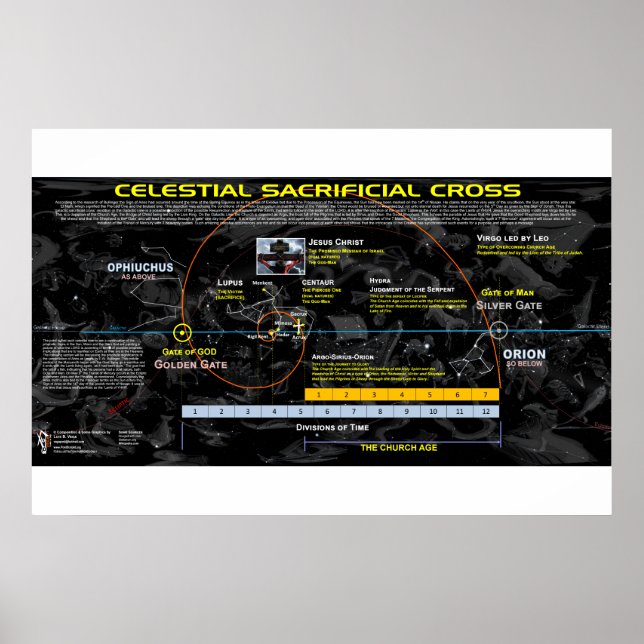Poster Crucificação Celestial - A Cruz Dupla 2 (Frente)