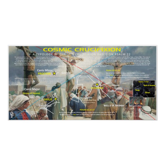 Pôster Crucificação Cósmica (Frente)