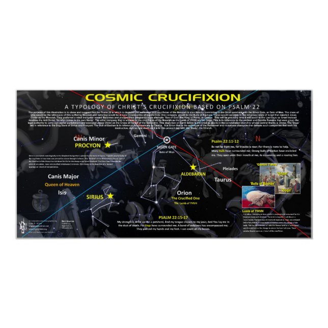 Pôster Crucificação Cósmica (Frente)