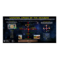 Cruz Cardeal do Cosmos