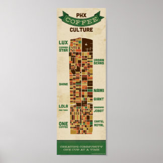 Pôster Cultura Café Phoenix - Pequena
