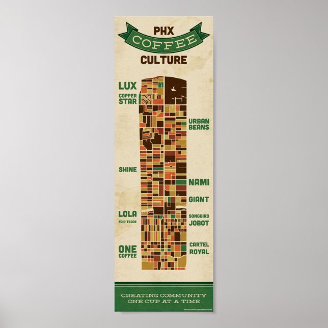 Pôster Cultura Café Phoenix - Pequena (Frente)