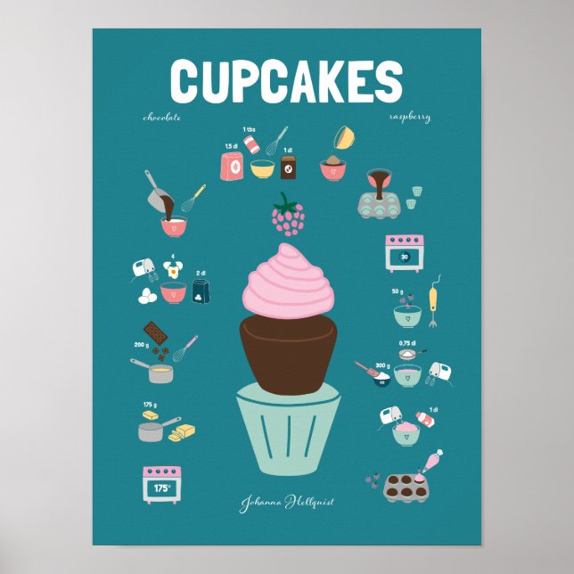 Poster Cupcakes (Frente)