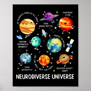 Poster Cúpula de Consciência do Autismo do Planeta Univer
