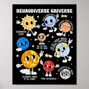 Poster Cúpula de Consciência do Autismo do Planeta Univer
