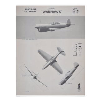 Pôster Curtiss P-40 Warhawk Recognition Poster