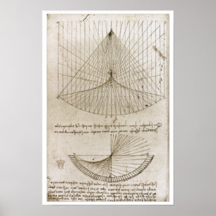 Pôster Curvaturas constantes & parabólicas, Leonardo da