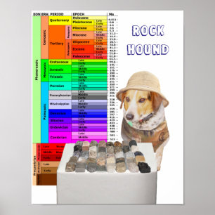 Poster customizável do cão de rocha