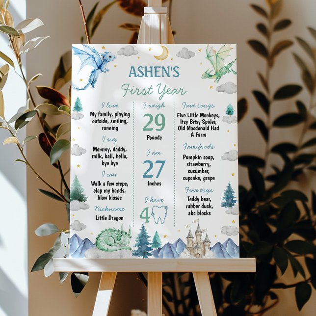 Poster Cute Dragon 1st Birthday Milestone Sign (Criador carregado)