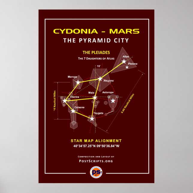 Poster Cydonia-Mars: Cidade Pirâmide (Frente)
