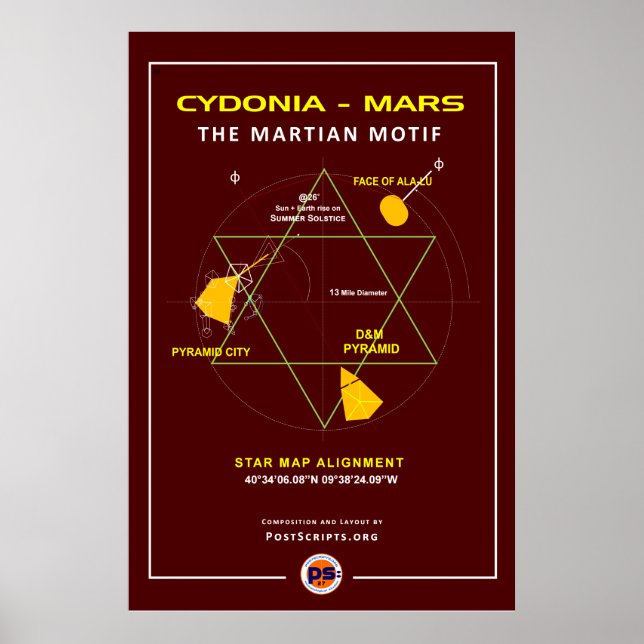 Poster Cydonia-Mars: Motif (Frente)