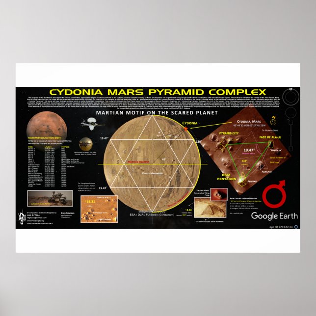 Poster Cydonia - Pirâmides de Marte (Frente)