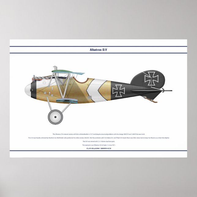 Poster D.V Jasta 12 (Frente)