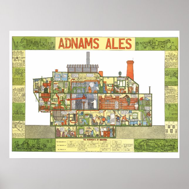 Poster da Adnams Brewery de Tim Hunkin (Frente)