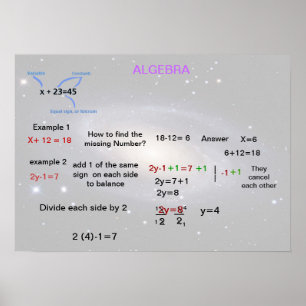 Poster da álgebra