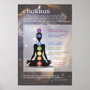 Poster da arte de Chakras - meditação da ioga