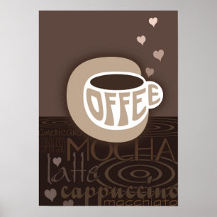 Poster da arte do café