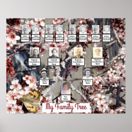 Poster da Árvore da Família de Fotos do Blossomo R